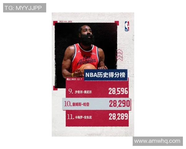 哈登体能干涸自动下场 库里总算感受到“晚年美好”