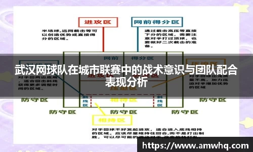 武汉网球队在城市联赛中的战术意识与团队配合表现分析